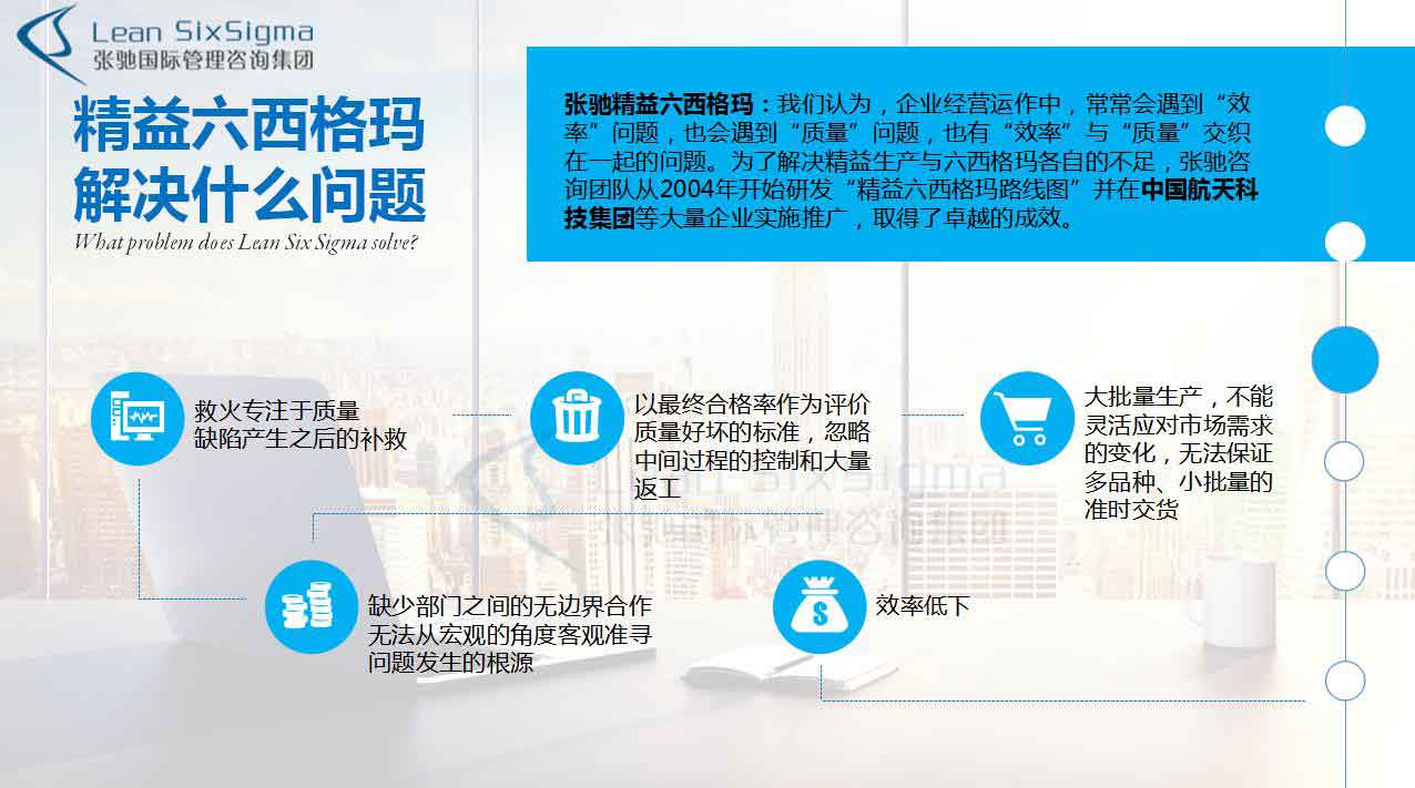精益与六西格玛融合