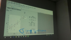贺张驰咨询第325期深圳6sigma绿带培