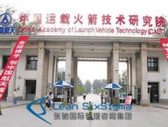 中国运载火箭研究院多个DFSS项目获