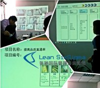 第49期深圳六西格玛黑带培训第四阶