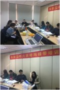 345期上海六西格玛绿带培训公开课
