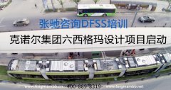 贺克诺尔集团六西格玛设计DFSS咨询