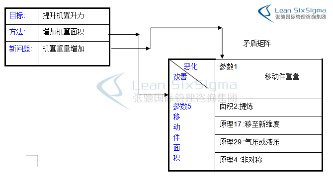 1J51M536 1