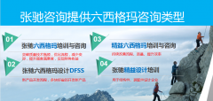 分享3个六西格玛项目选择情景案例