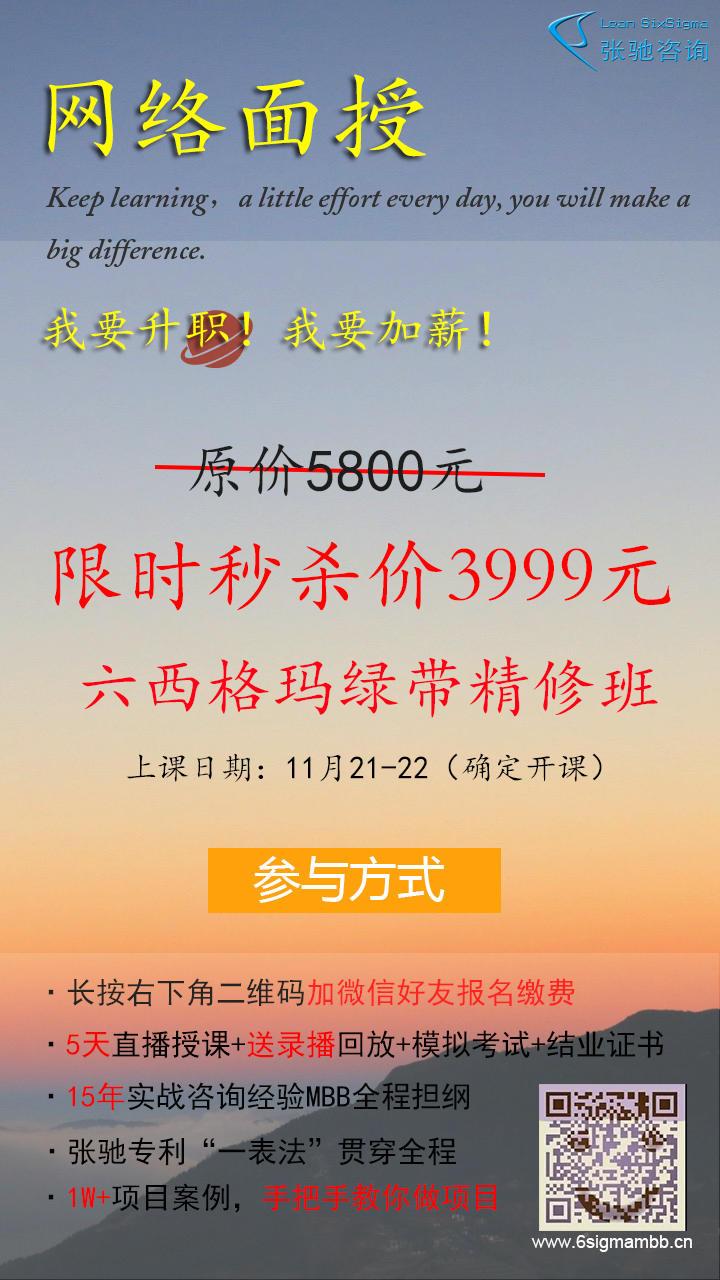 14545LW8 0