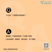 每天学5个“六西格玛管理”概念