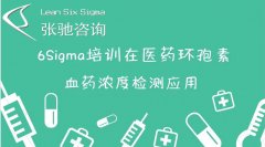 采用6Sigma培训对医药环孢素A血药浓