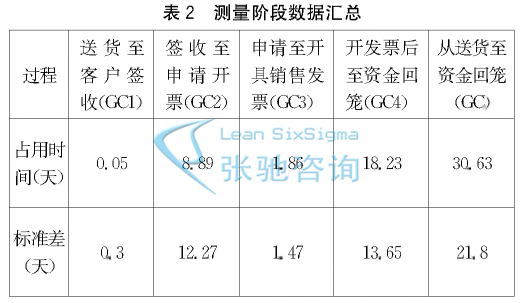 1 21030315013HU