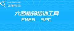 用六西格玛培训工具FMEA、SPC教育下