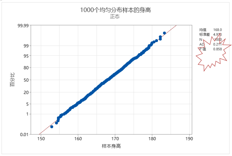 1 21061510450QA