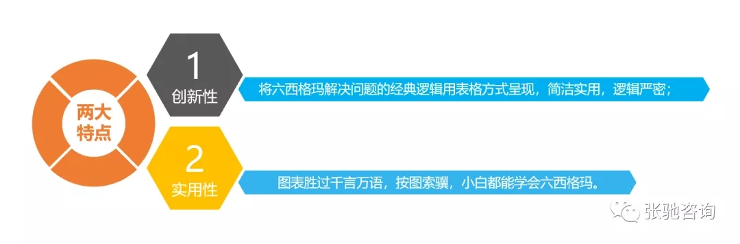 1 21062Z91532930