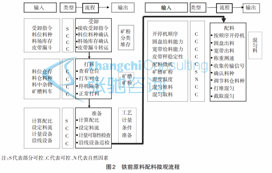 1 210QQ54413402