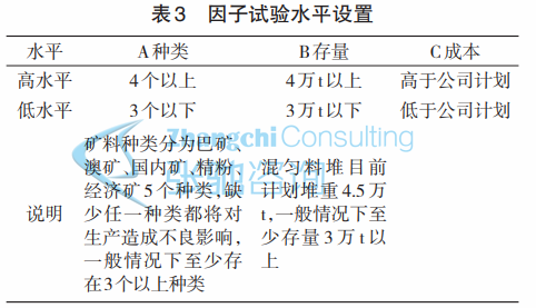 1 210QQ54910457