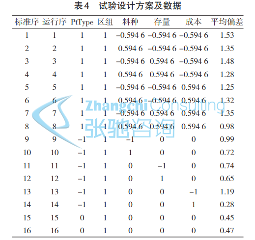 1 210QQ54923P4
