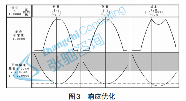 1 210QQ55111E4