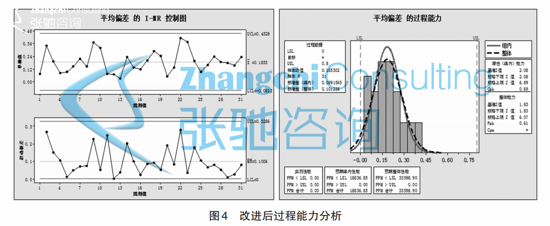1 210QQ55315O6