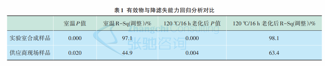 1 210R409154b94