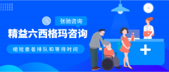 医院导入精益六西格玛咨询优化门