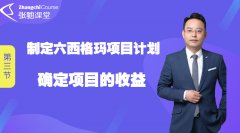 张驰咨询教你如何制定六西格玛项