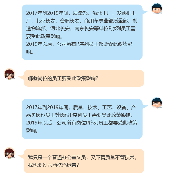 1 23010311122HK