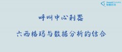 呼叫中心引入六西格玛管理培训：
