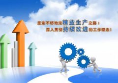 制造企业必读：挑选精益生产培训