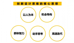 简源共生：融合乔布斯与马斯克智