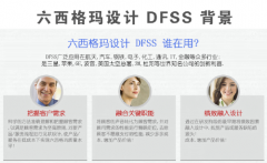 六西格玛设计DFSS在各行业的广泛应