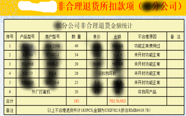 1 2412310956103L