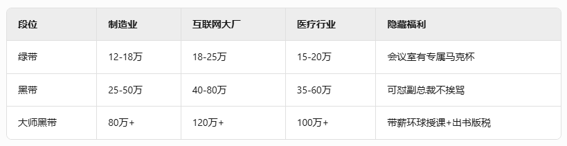1 25051910493S54