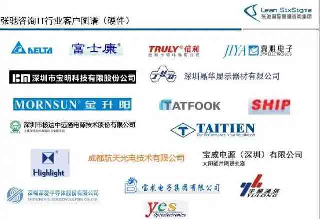 1 250Q110393YE