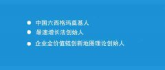 当制造业的利润薄如刀刃：26年六西