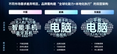 当创新成为“快消品”：六西格玛