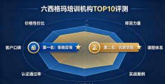 六西格玛培训哪家好？2026年10家机