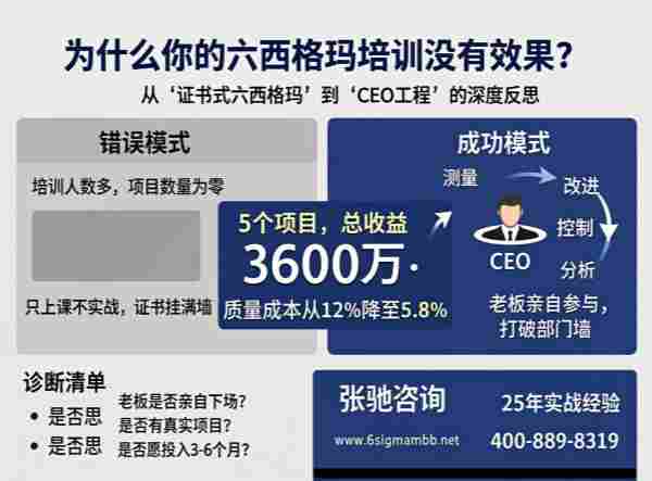 1 26050G62Q3W4