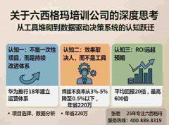 六西格玛培训公司的核心竞争力到
