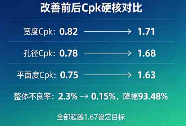 1 26050911034K16