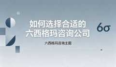 选错六西格玛咨询公司，后果比你