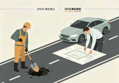 为什么90%的企业只做DMAIC不做DFSS设