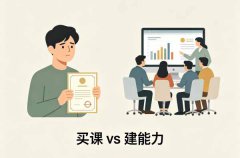 精益六西格玛不是培训项目，是组