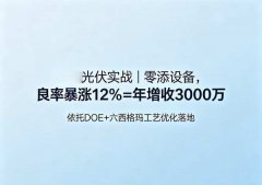 六西格玛光伏案例：硅片良率提升