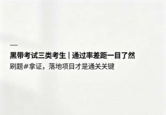 六西格玛黑带培养：为什么＂先做