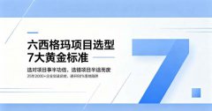 六西格玛项目选型的7个标准：选对