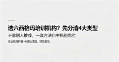 六西格玛培训公司怎么选？先看懂