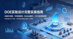 DOE案例详解：3种实验类型+Minitab操
