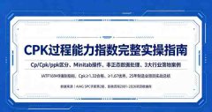 3个制造业CPK提升实战案例：从1.0到