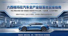 汽车行业六西格玛应用指南：冲压