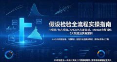 假设检验完全指南：t检验/卡方/A