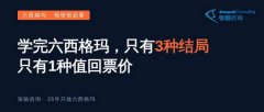 六西格玛培训有用吗？绿带黑带培