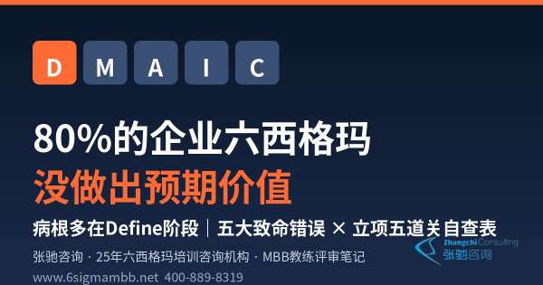DMAIC实战：Define阶段80%的企业都做错